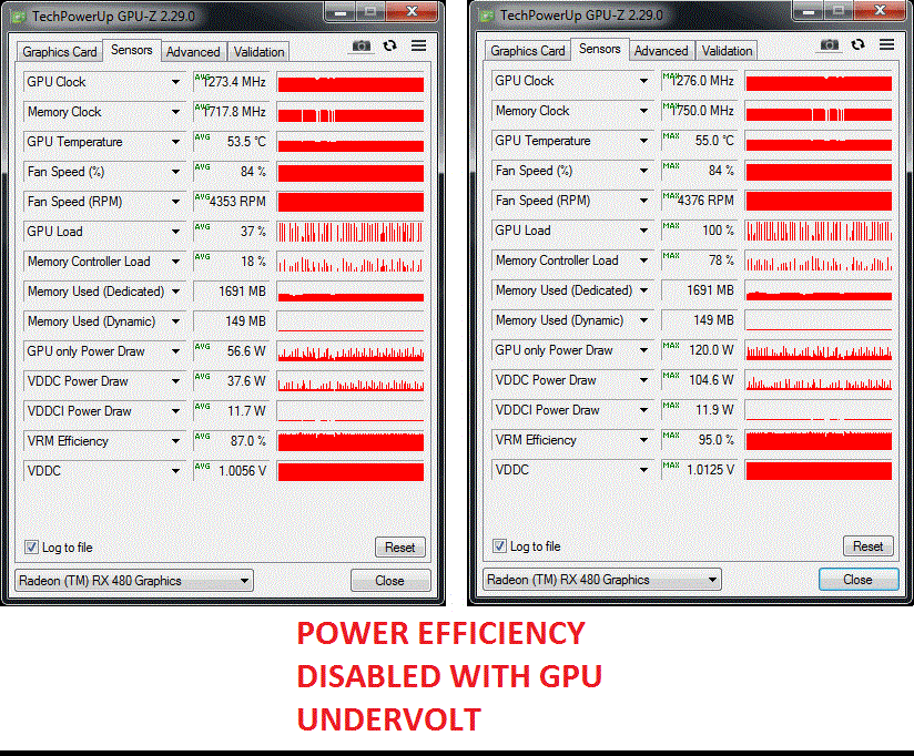 PE DISABLED UNDERVOLT RE2 MAIN HALL 30FPS.gif