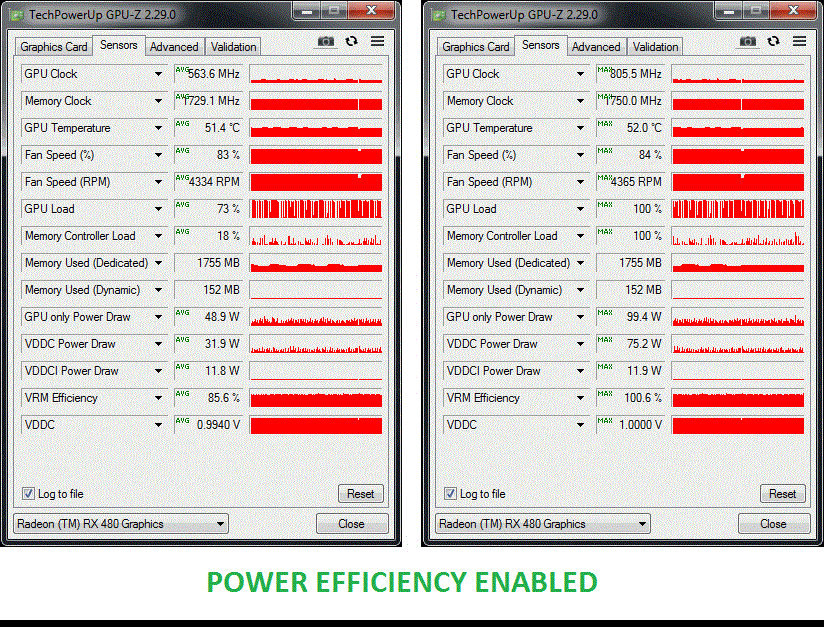 PE ENABLED RE2 MAIN HALL 30FPS.gif