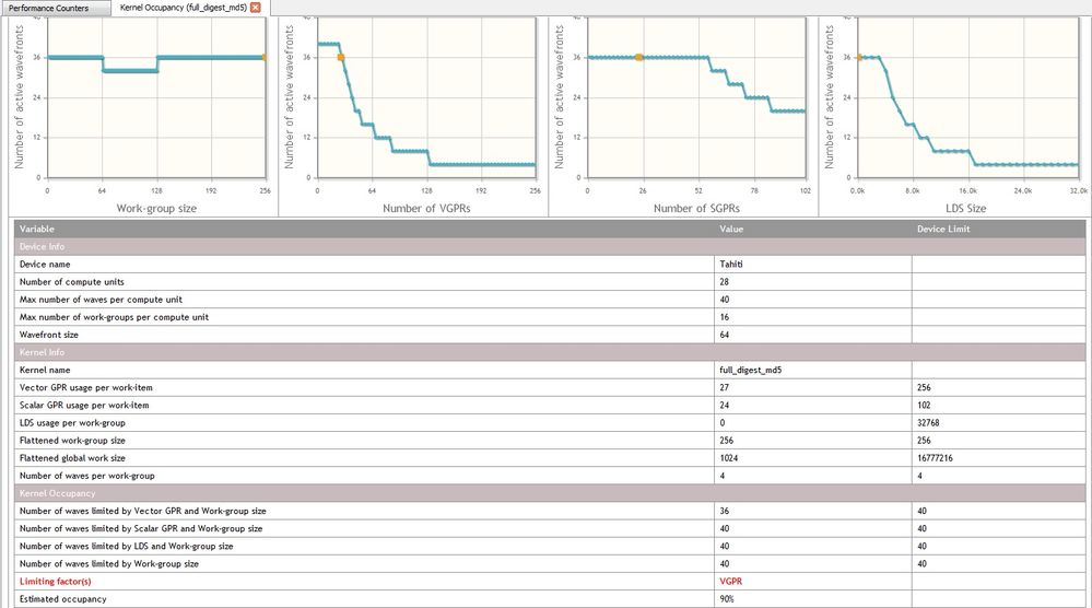 kernelOccupancyAnalysis.jpg