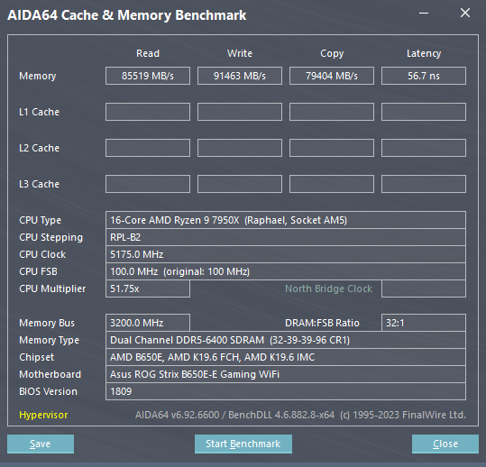 memory performance