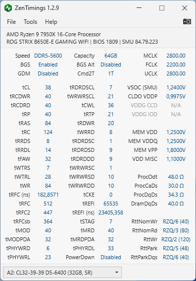 DDR5 5600MTs