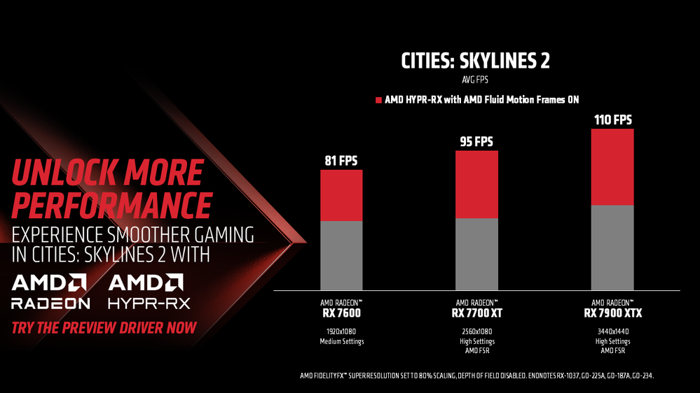 Cities Skylines 2 - Radeon Social Post Thumbnail.png