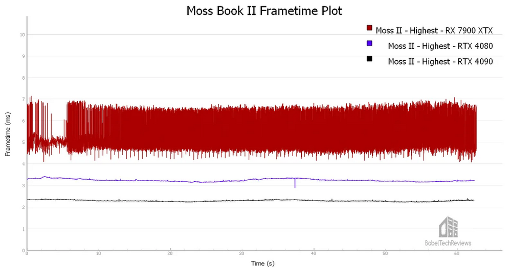 frametime.png