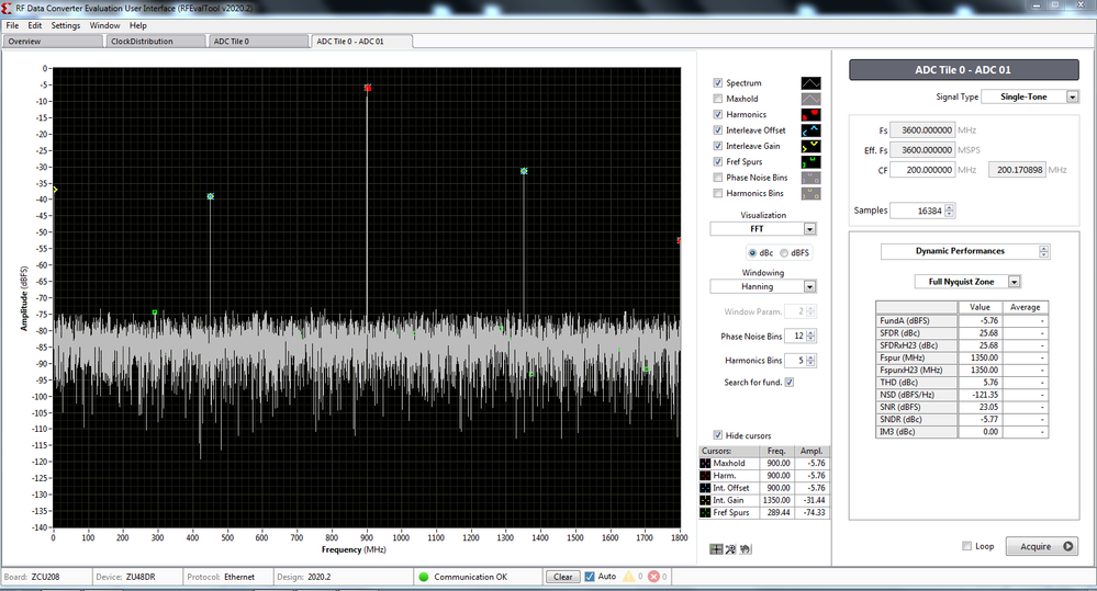 Eval_Brd_3600Sampling_2.7G_0dbm.PNG