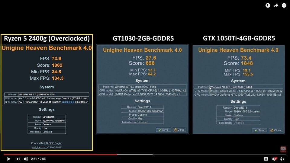 Ryzen 5 2400g Benchmark.jpg