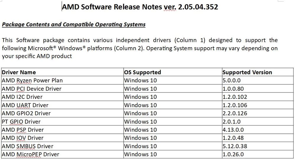 releasenote2.05.JPG releasenote2.05.JPG