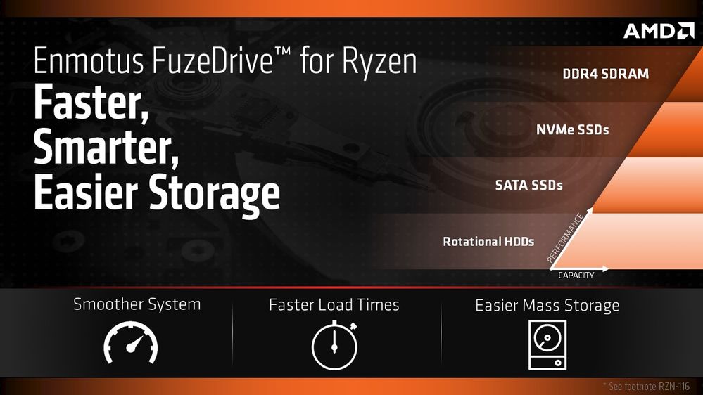FuzeDrive Title.jpg FuzeDrive Title.jpg