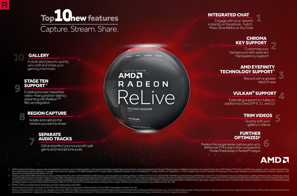 new-152250-radeon-relive-10thing-1260x832.jpg new-152250-radeon-relive-10thing-1260x832.jpg