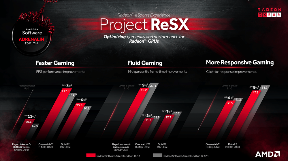 02-Project-ReSX-NC2.png 02-Project-ReSX-NC2.png