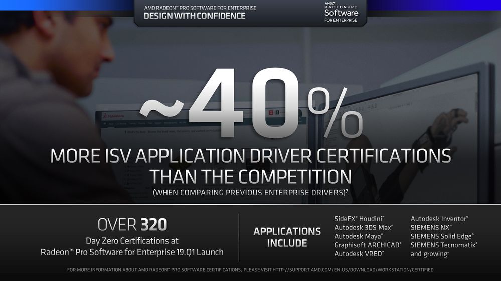 Radeon Pro Software for Enterprise 19.Q1 Day Zero Certifications v3_1920.jpg Radeon Pro Software for Enterprise 19.Q1 Day Zero Certifications v3_1920.jpg