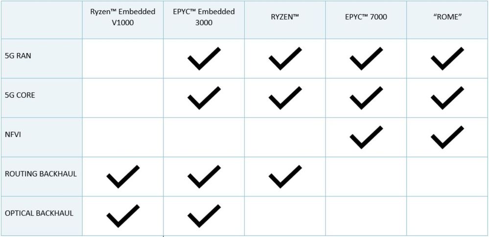 MWC Chart.JPG MWC Chart.JPG