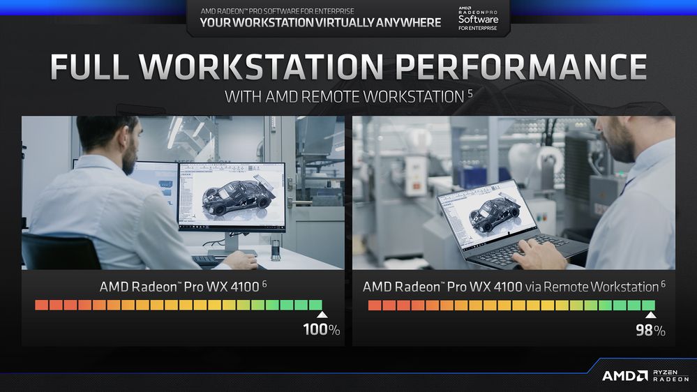 AMD Radeon Pro Software for Enterprise 19.Q2 Remote Workstation.jpg AMD Radeon Pro Software for Enterprise 19.Q2 Remote Workstation.jpg