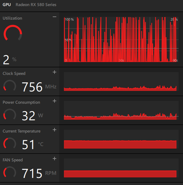 GPU Fluctuating.png GPU Fluctuating.png