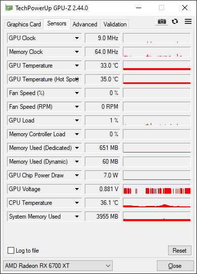 With AMD Overlay