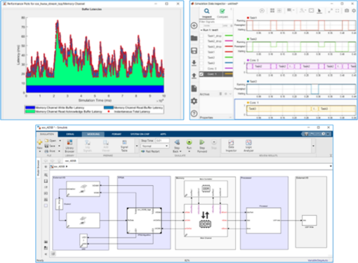 SoC Blockset provides system-level simulation and benchmarking of SoC-targeted applications