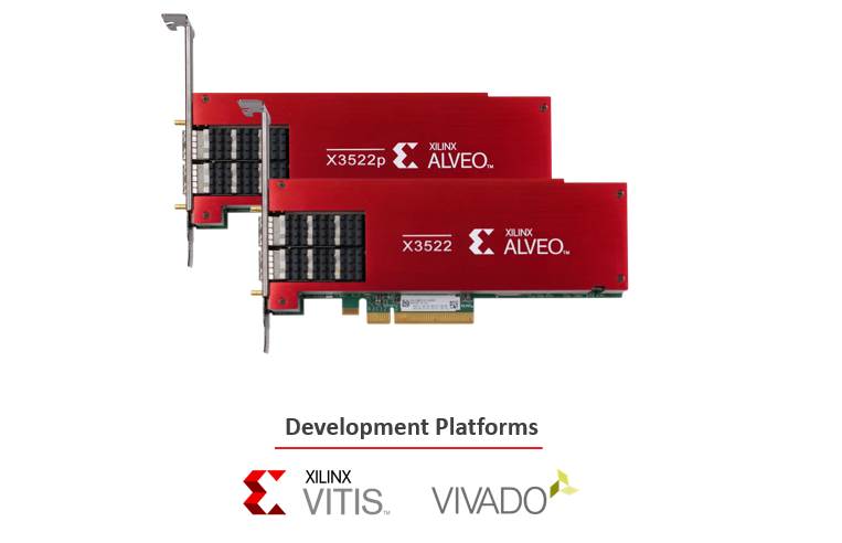 Alveo X3 Series Low Latency Network Adapters and Accelerator Cards