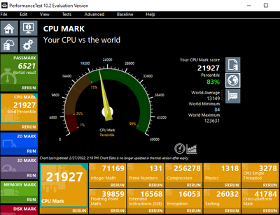 Ryzen 5 5600 stock PassMark CPU.PNG