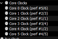 coreperf.PNG