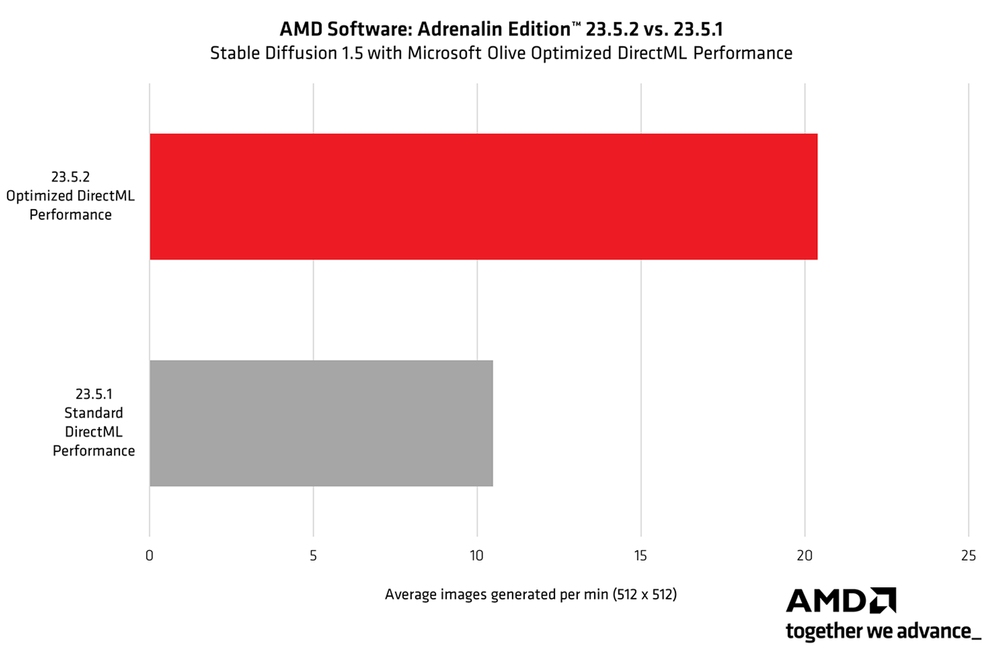 chart2.png chart2.png