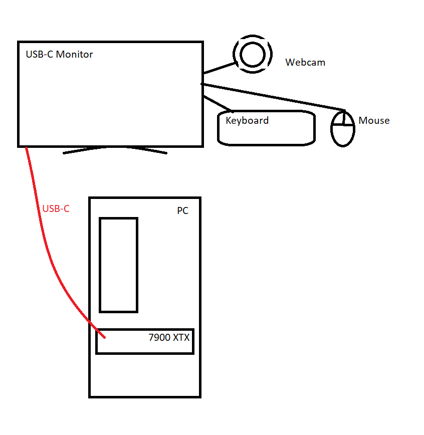 GPU USB-C.png GPU USB-C.png