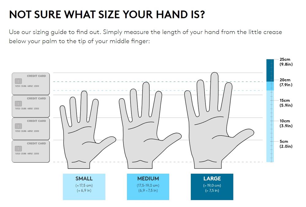 Use this guide to determine your hand size.