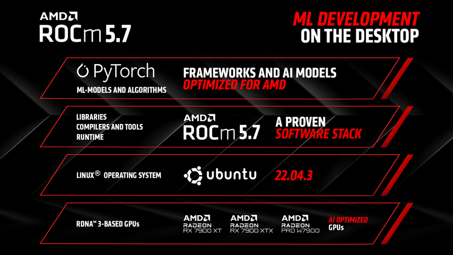 AMD Visual 3.png AMD Visual 3.png